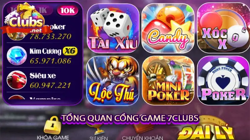 tong-quan-cong-game-7clubs